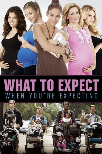 What To Expect When You’re Expecting poster